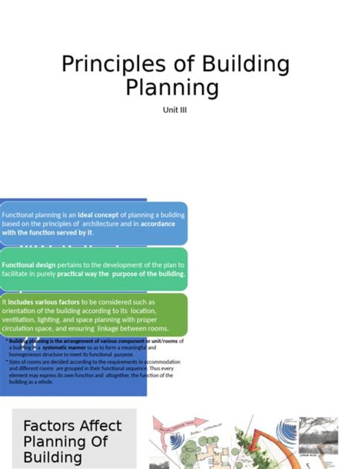 Essential Library Building Planning Principles in PDF Format