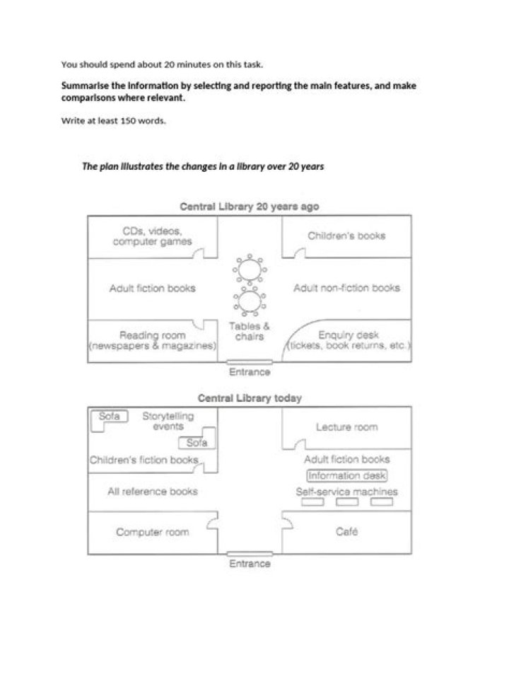 Download Your Free Library Plan PDF
