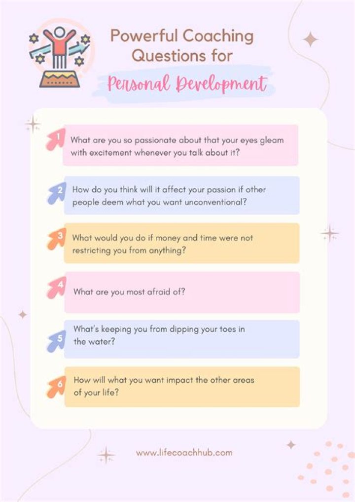 Essential Life Coach Questions PDF to Transform Your Mindset