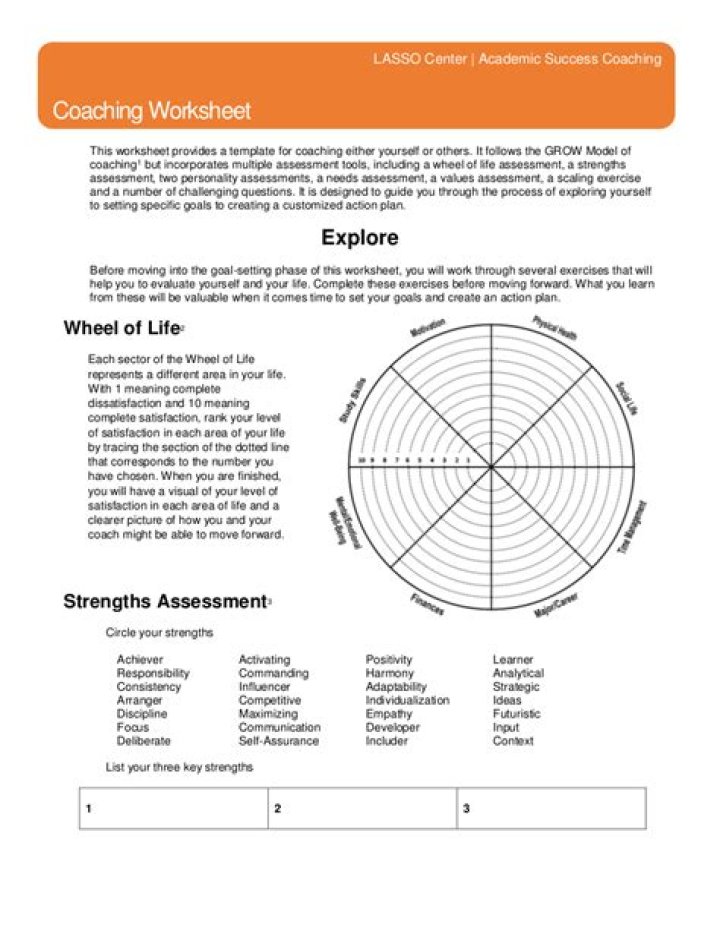 Life Coaching Worksheets PDF – Boost Your Personal Growth