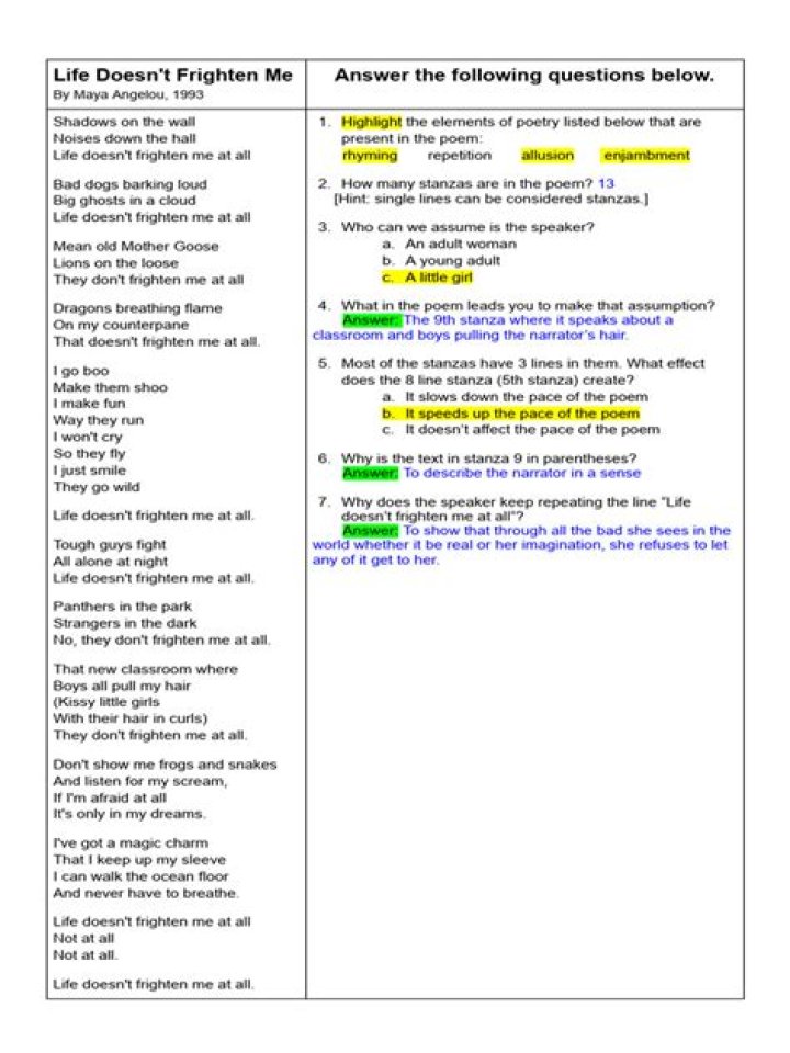 Life Doesn’t Frighten Me: Powerful Questions & Answers PDF