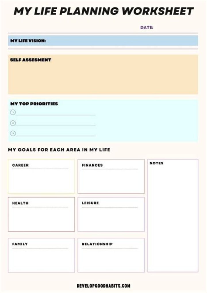 Life Planning for You: Master Your Future with a Personal PDF Guide