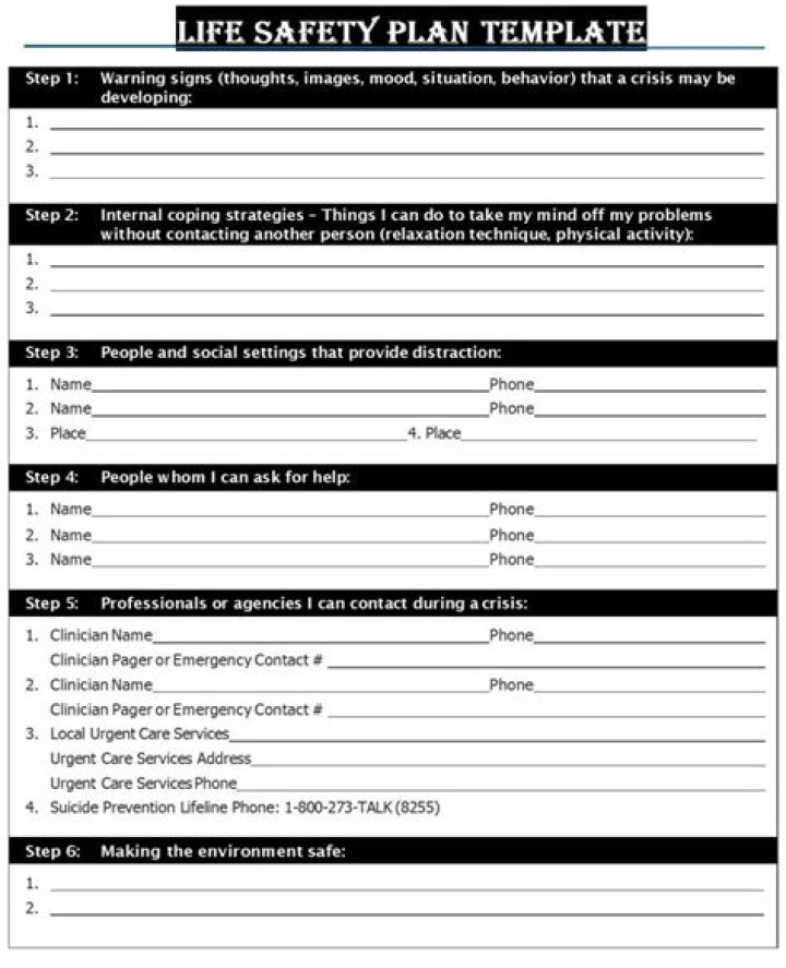 Essential Life Safety Plan PDF: Download for Workplace & Home Safety