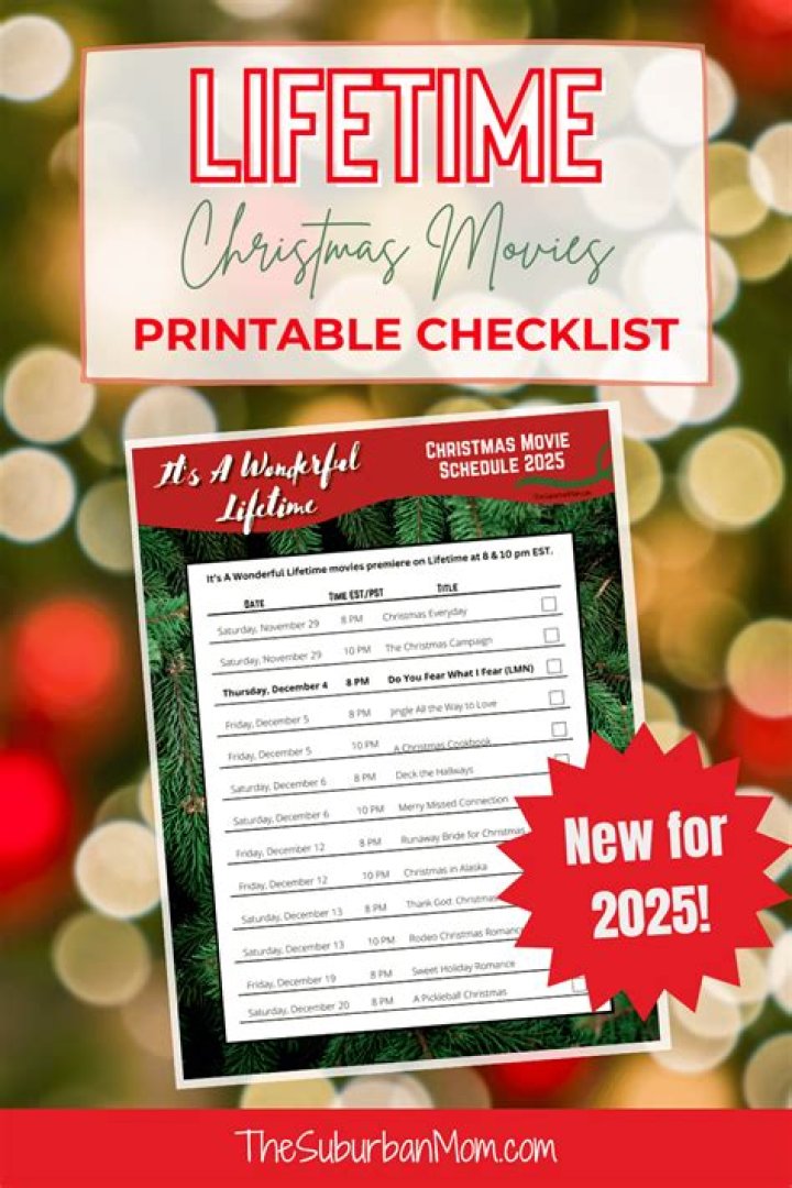 Lifetime Christmas Movies 2025 Schedule – Printable PDF List (Free)