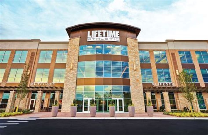 Lifetime Fitness Corporate Partners List PDF: Access Top Partner Programs