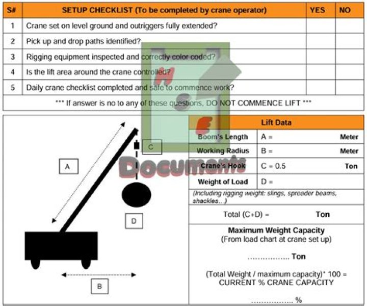 Lifting Plan Calculation PDF: Accurate Workload Estimation Guide