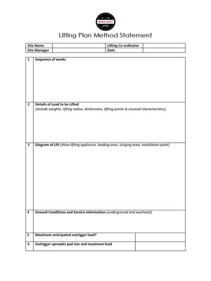 Lifting Plan Method Statement PDF: Step-by-Step Guide