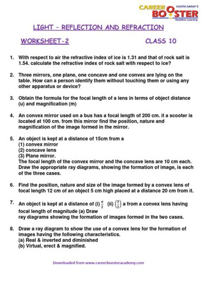 Light Reflection and Refraction Class 10 Questions & Answers PDF