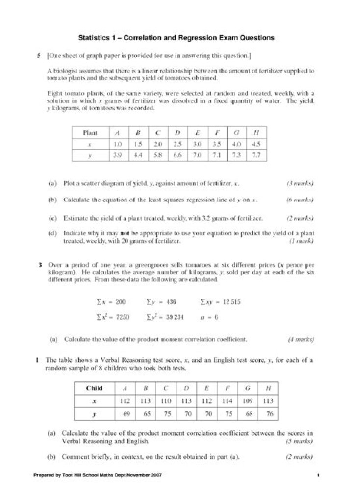 Linear Regression Exam Questions and Answers PDF – Exam Prep Guide