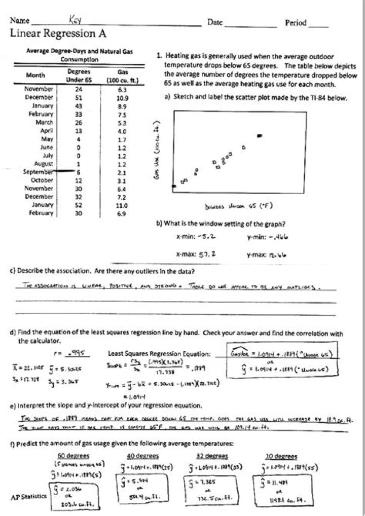 Linear Regression Questions & Answers PDF – Expert Solutions