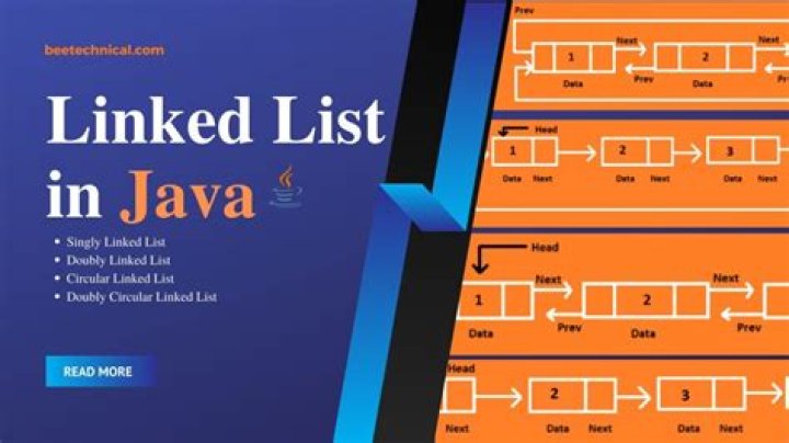 Comprehensive Guide to Linked List in Java – PDF Download