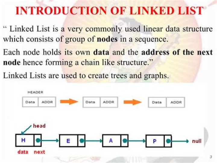 Linked List PDF Notes: Learn Basics & Implementation