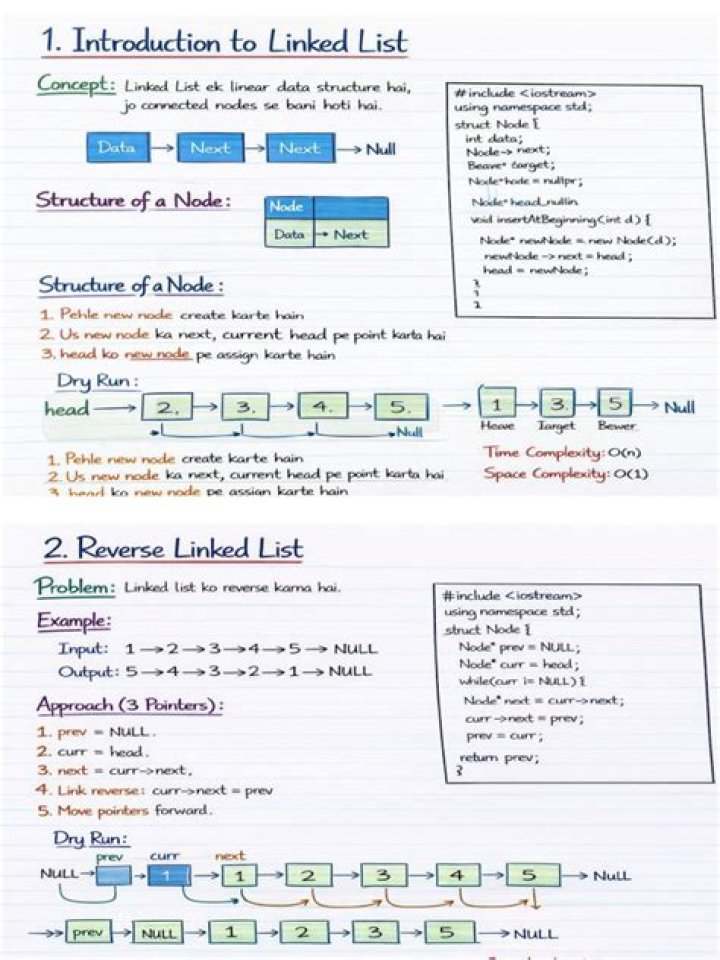 Solve Linked List Problems with Expert PDF Guide