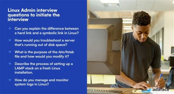 Linux Admin Interview Questions PDF for 2024 Success