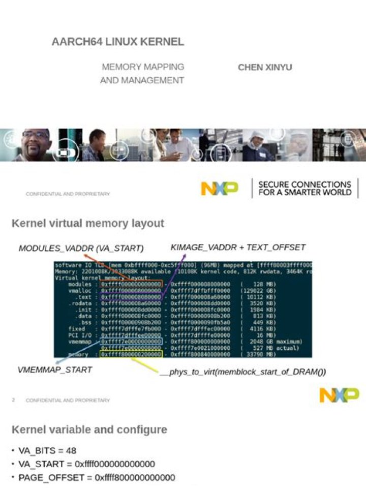 Linux Kernel Memory Management Explained: In-Depth PDF Guide