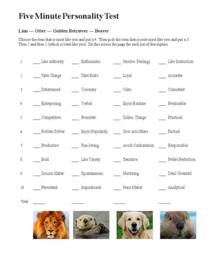 Lion Beaver Otter Golden Retriever Test PDF: Ultimate Wildlife Comparison