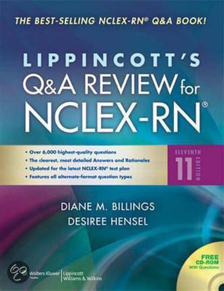 Lippincott NCLEX Review Questions PDF: Proven Study Tool