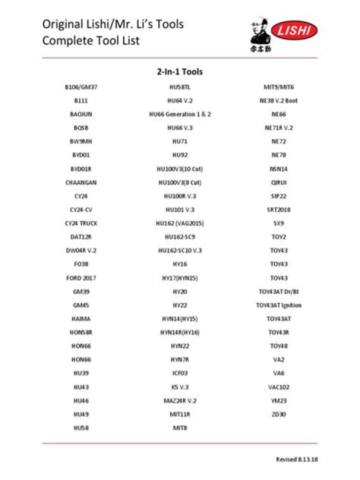 Lishi List PDF: Complete Download & Reference Guide