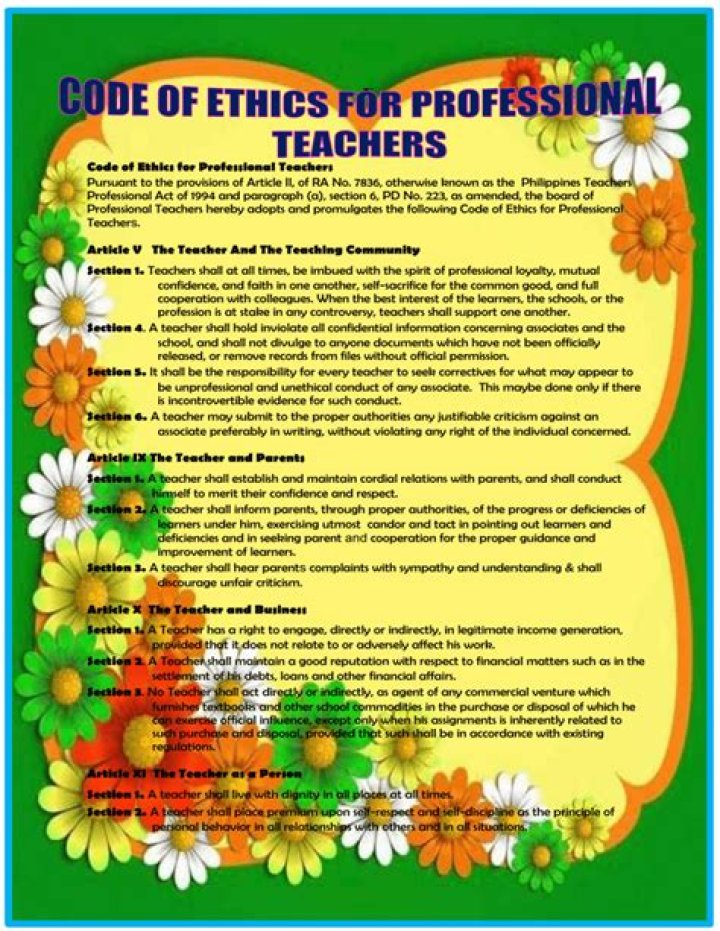 10 Essential Ethics of Teaching Profession PDF for Educators