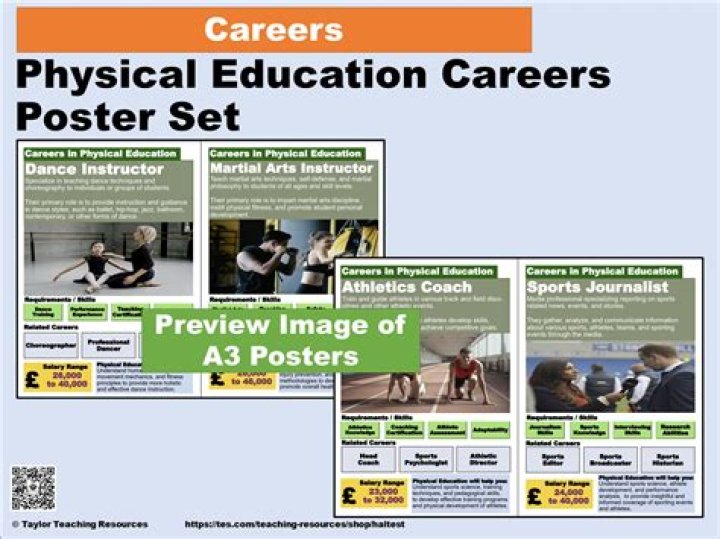20 Careers in Physical Education: A Comprehensive PDF Guide