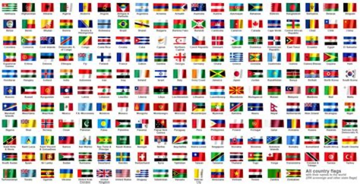 List All Country Flags by Name in a Free PDF Download