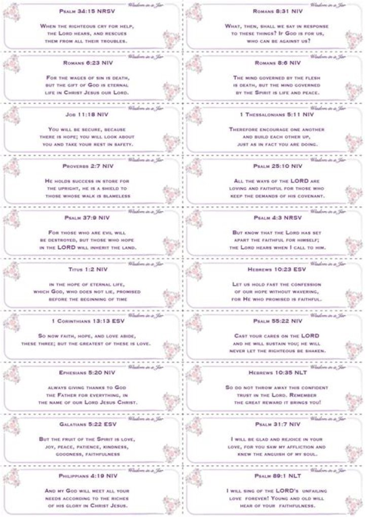 365 Daily Encouraging Bible Verses PDF for Strength and Hope