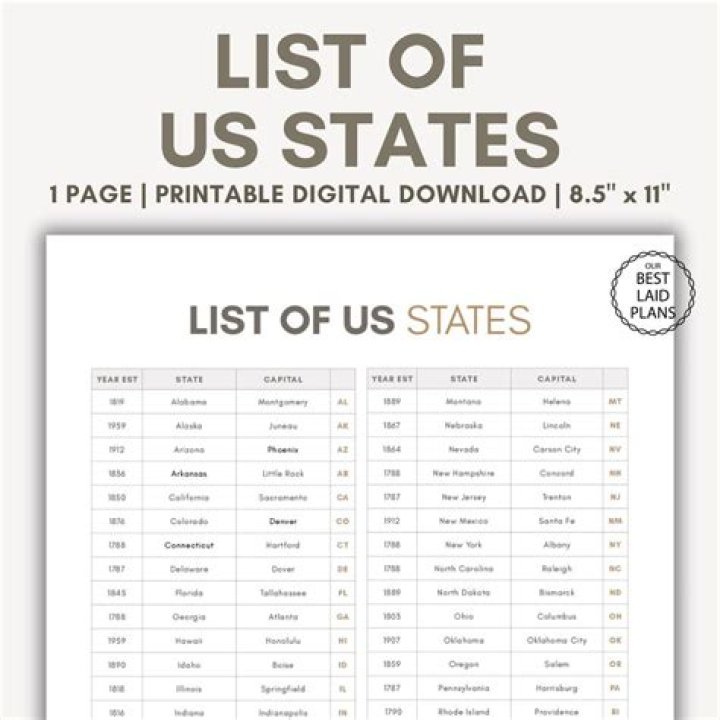 Complete List of All 50 US States PDF for Free Download