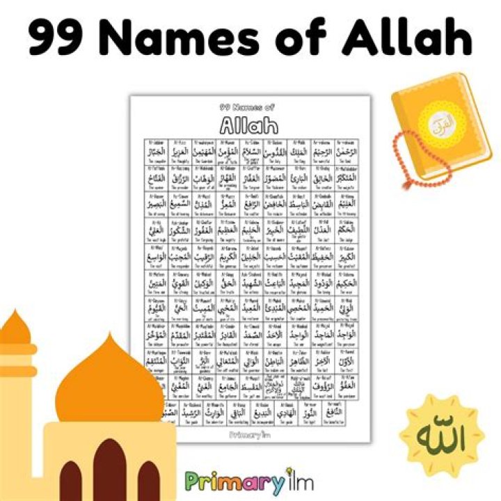 List of 99 Divine Names of Allah PDF – Spiritual Guide & PDF Download