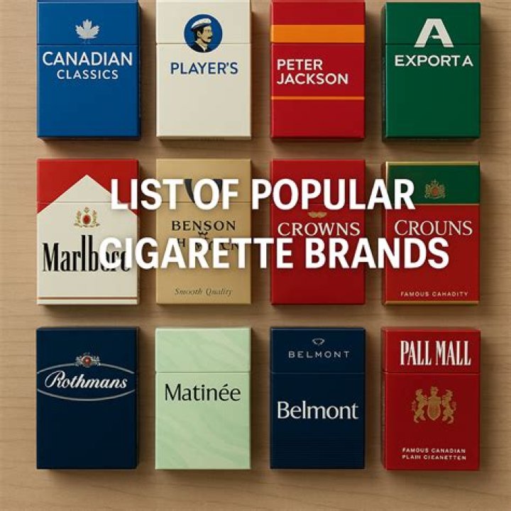 Abandoned Brands of Colorado: 2020 List PDF Available