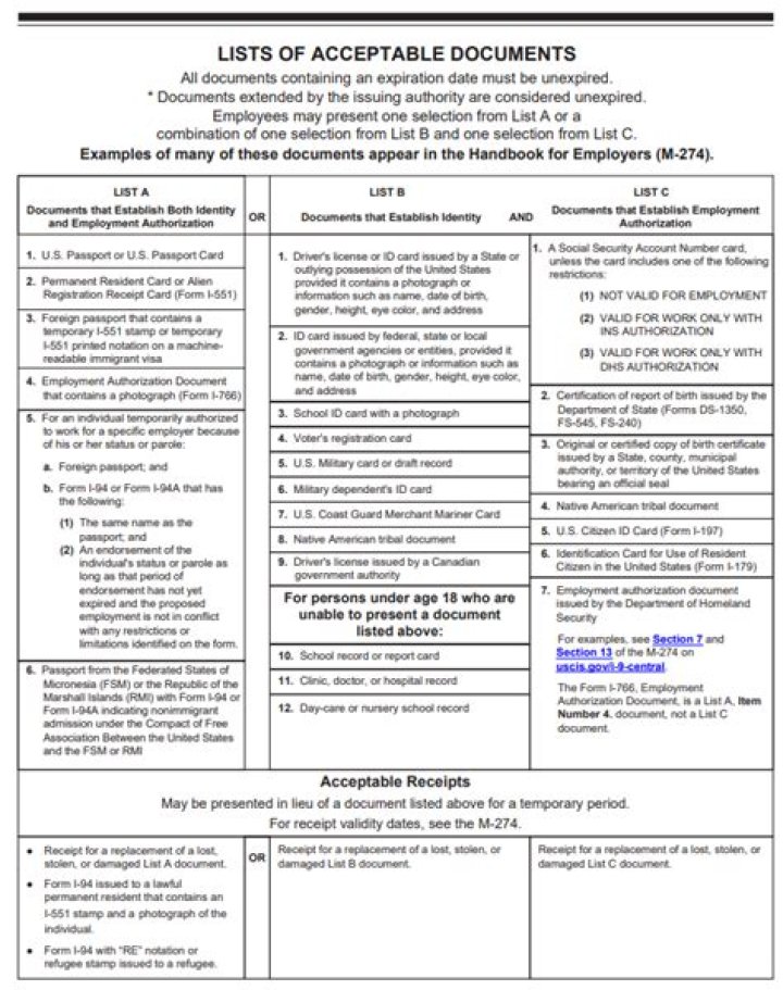 Acceptable Documents List for I-9 PDF Format