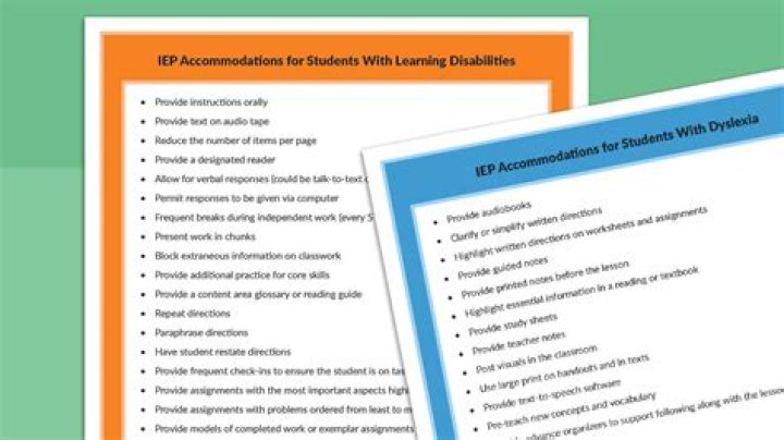 Essential List of Accommodations for Students with Learning Disabilities in PDF