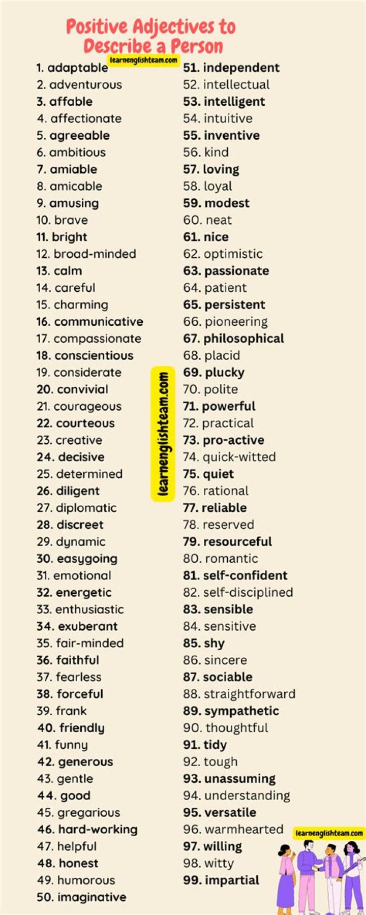 Free PDF: Powerful Adjectives to Describe People