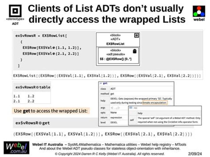 ADT Installer Codes PDF: Complete List for Quick Access