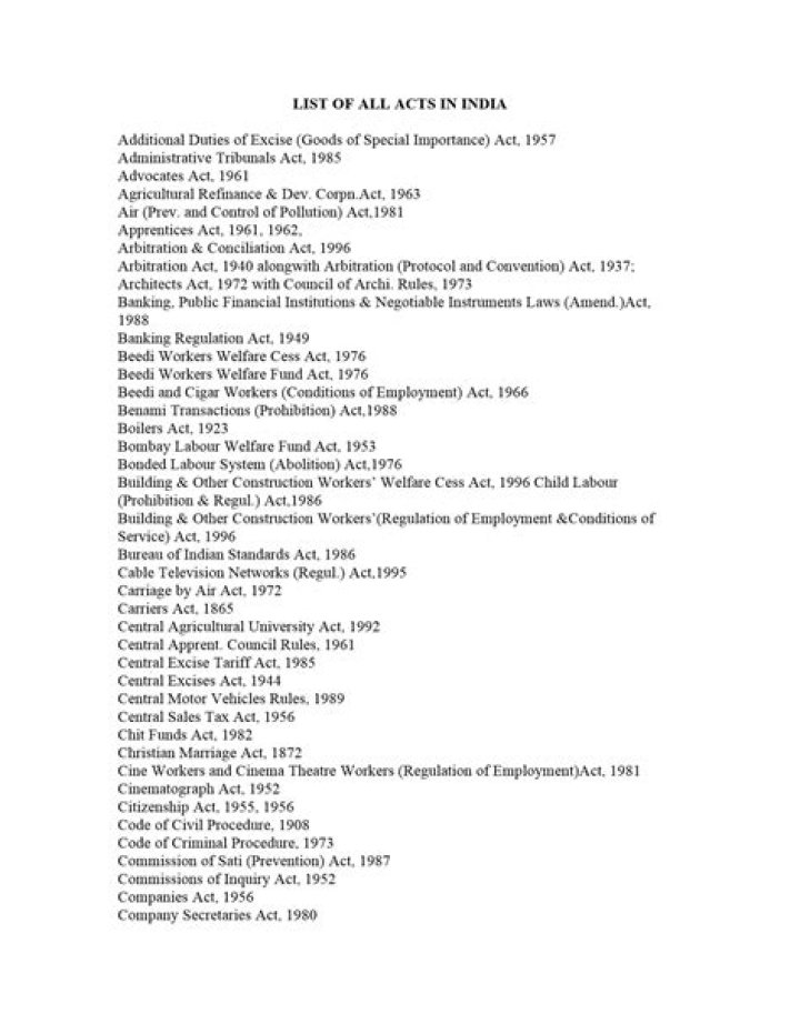 Complete List of All Acts in India PDF Download