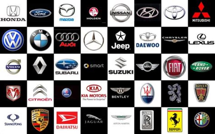 Download the Complete List of All Car Company Logos with Names in PDF