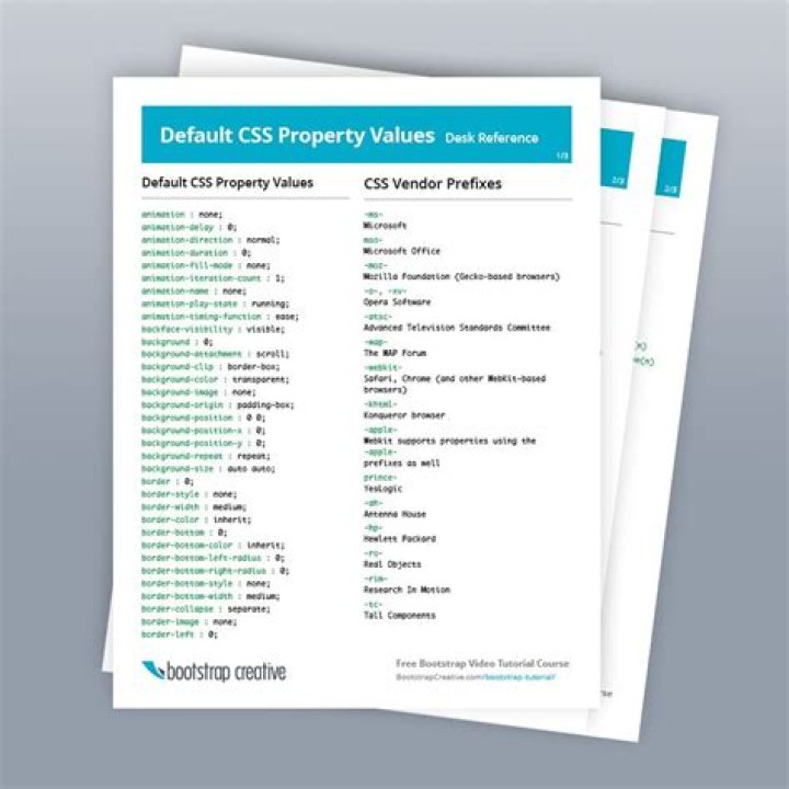 Complete List of All CSS Properties and Values PDF