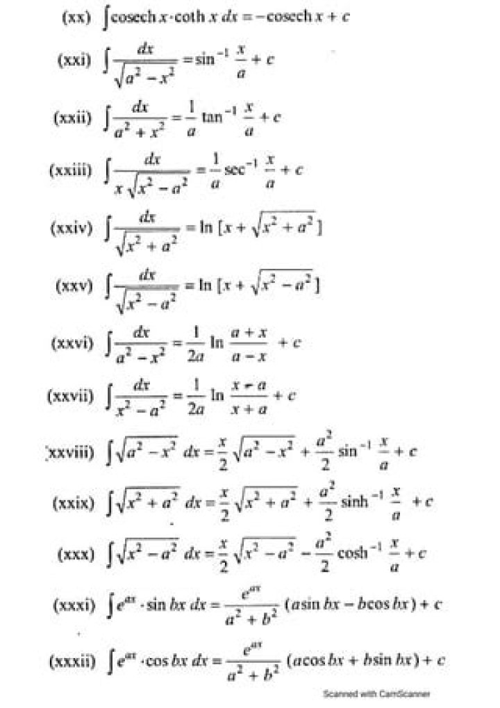 Complete List of All Integration Formulas PDF – Download Now