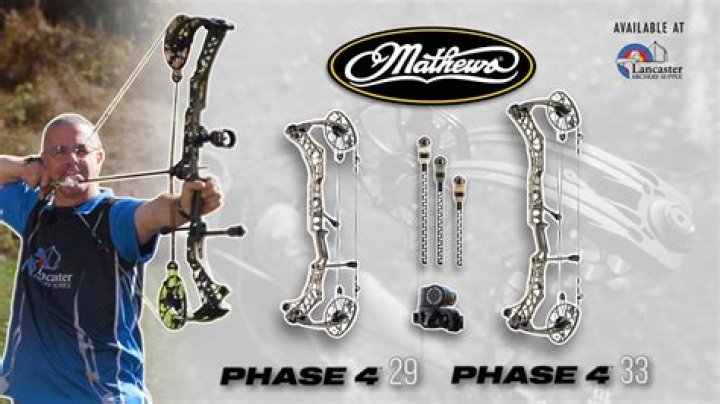 Mathews Bows Full List by Year – Download PDF