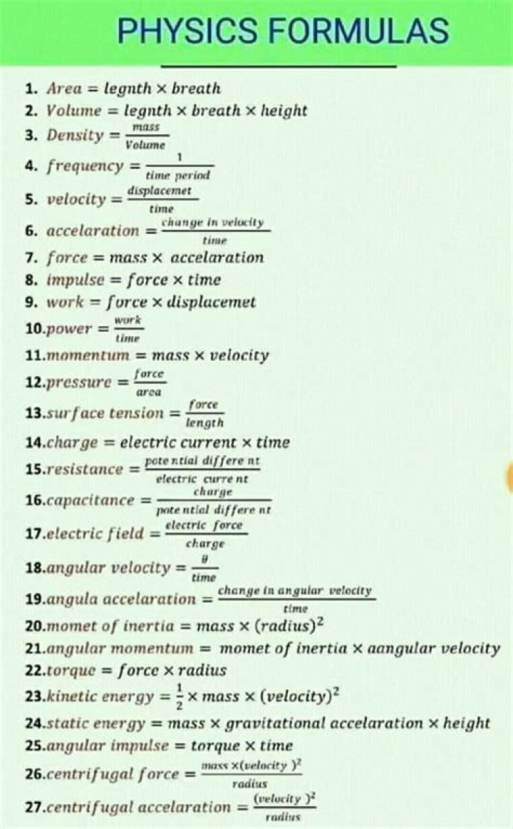 Free PDF List of All Physics Laws – Download Now