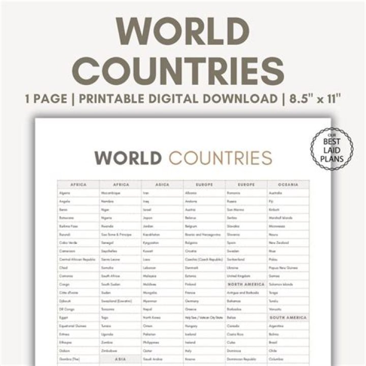 Complete List of All Countries in the World PDF