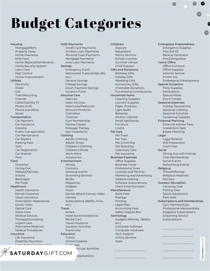 Complete List of Amazon Categories & Subcategories PDF – Download Now