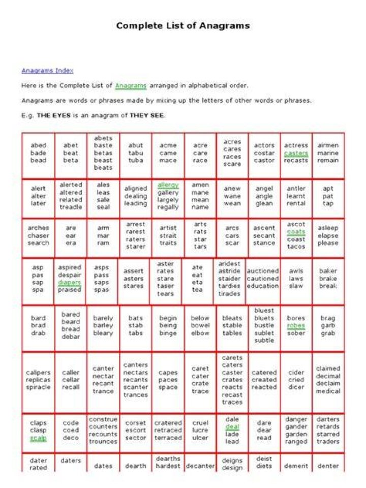 Free PDF List of Anagrams for Word Lovers