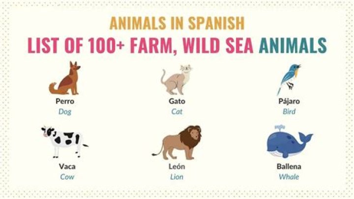 Lista de Animales en PDF en Español