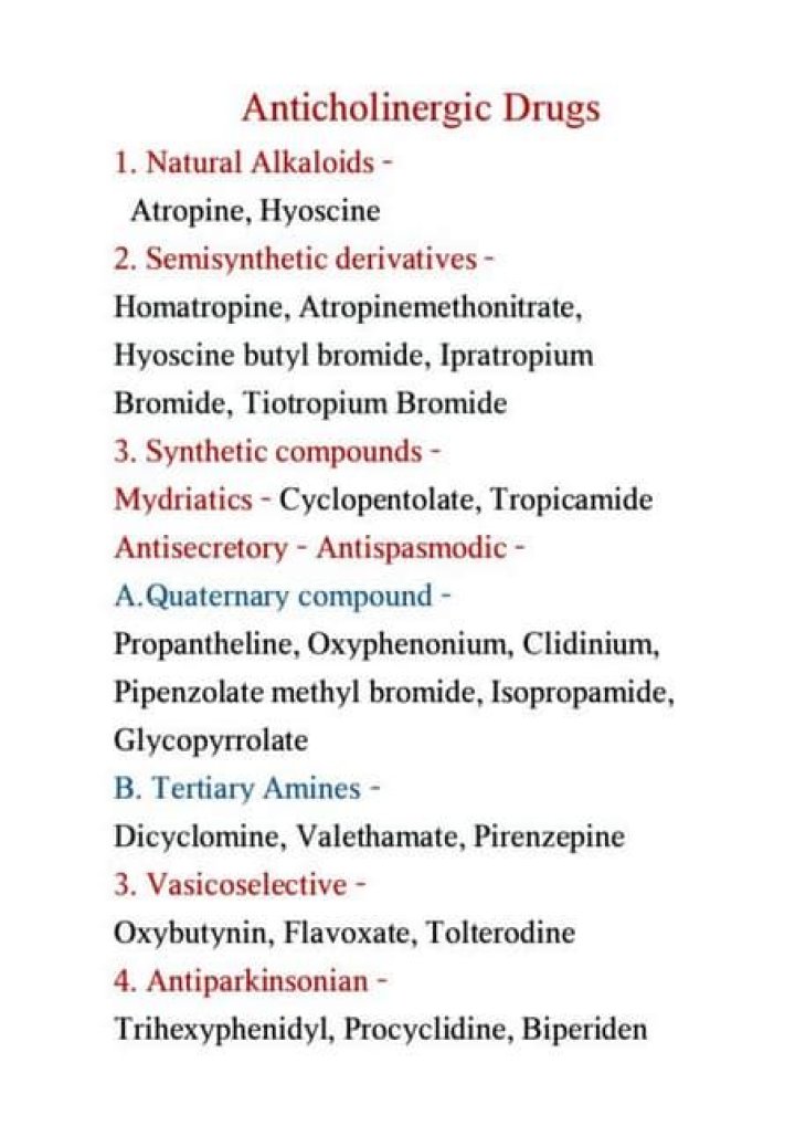 Complete List of Anticholinergic Drugs PDF – Safe Use & Side Effects