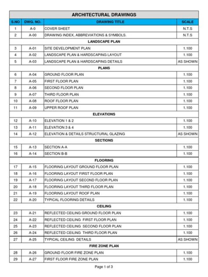 Download Free Architectural Drawings PDF List