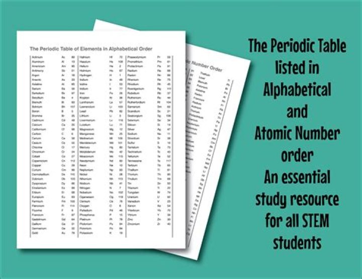 Alphabetical List of Authors by First Name – PDF Download