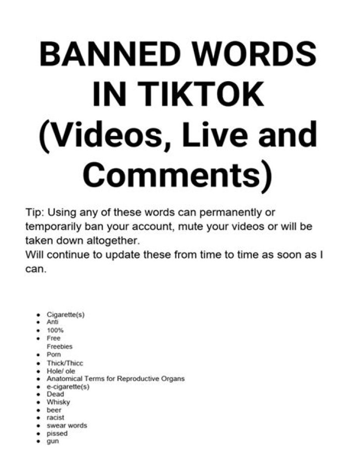TikTok Banned Words List: Top PDF Download