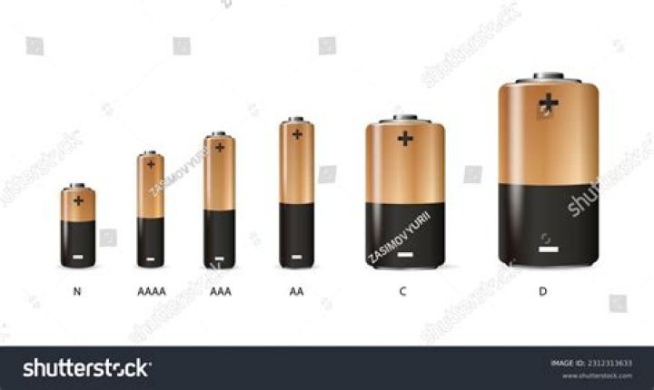 List of Battery Sizes PDF – Complete Guide