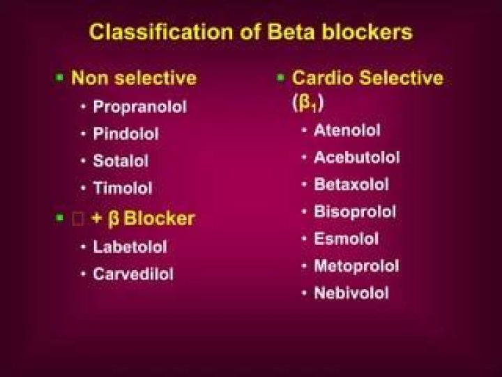 Essential List of Beta Blockers PDF – Comprehensive Guide & References