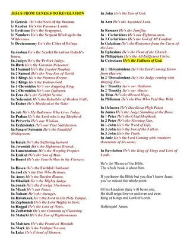 Complete List of Bible Stories from Genesis to Revelation PDF